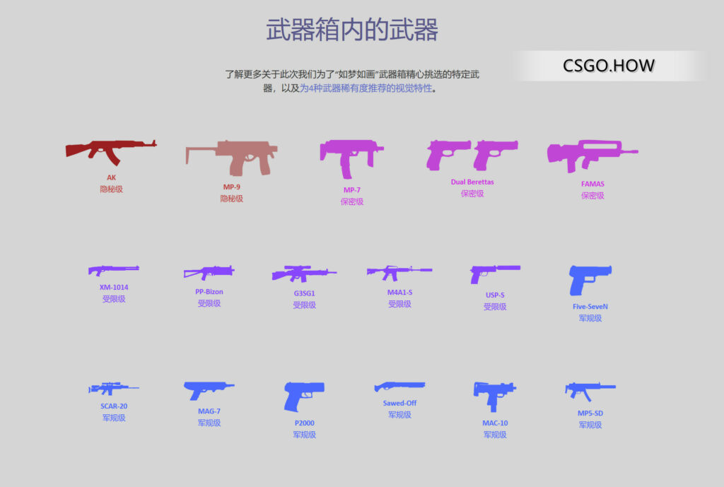 CSGO如梦如画 活动 百万美元等你来拿-CS:GO皮肤设计大赛