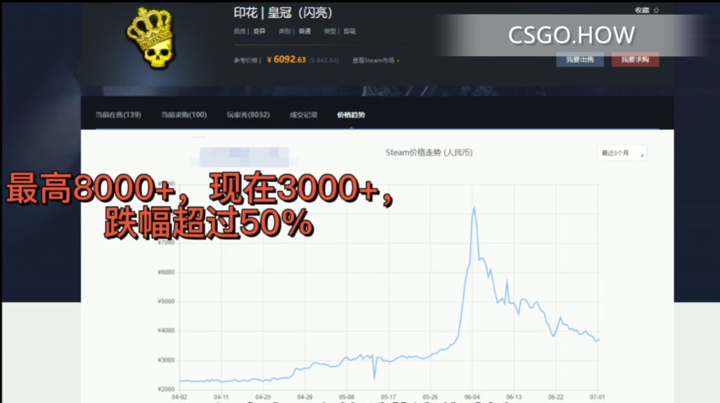 CSGO饰品大件暴跌-从柏林事件到如今大件暴跌-你接盘了没