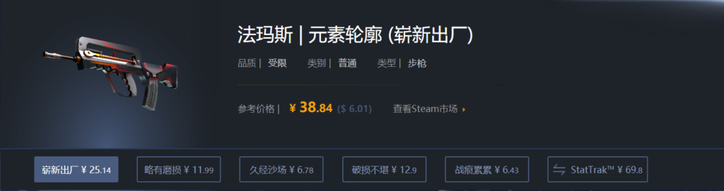 CSGO入门皮肤推荐