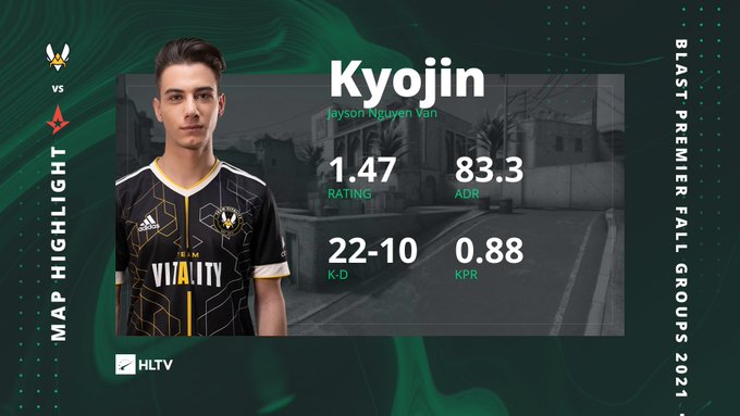 BLAST秋季小组赛：Astralis 2-1淘汰Liquid，小组第一Vitality决赛2-1击败Astralis