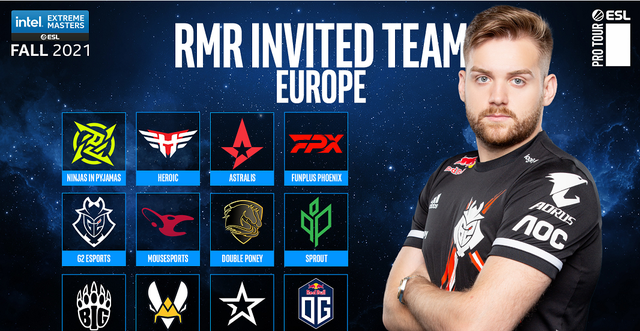 【CS:GO】RMR世界各大赛区排名，战胜红星的关键是了解对方的战术