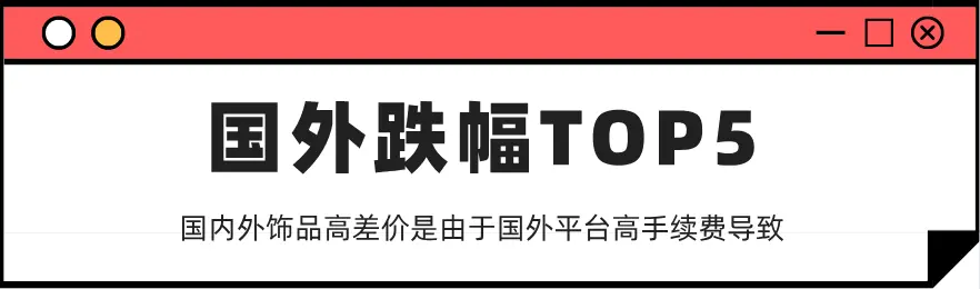 【CSGO市场】10月全球沙鹰皮肤价格下跌TOP-5  