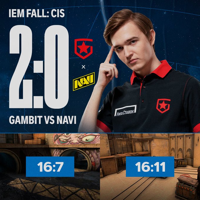 CSGO IEM秋季赛 ：Gambit豪取CIS区冠军，欧洲区淘汰赛在即