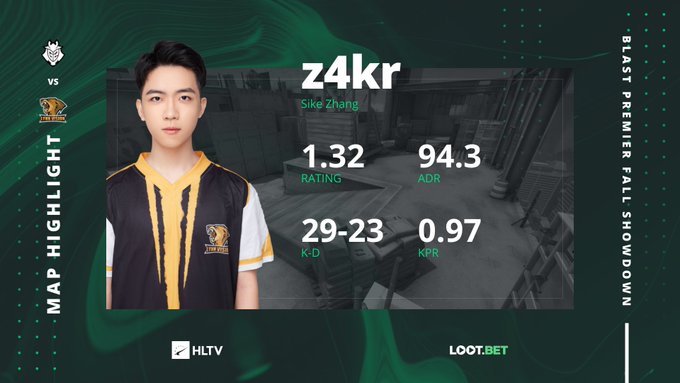 BLAST秋季复活赛：LVG 1-2 G2抱憾离场，OG战胜paiN晋级