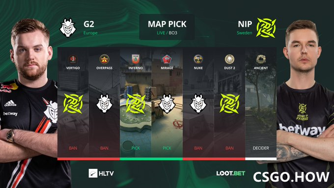 PGL Major冠军赛：G2 2-0强势干掉NIP，晋级4强 
