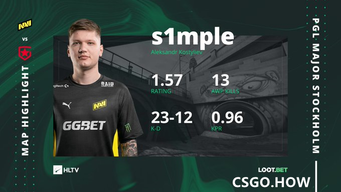 PGL Major半决赛：G2险胜Heroic，NAVI势不可挡