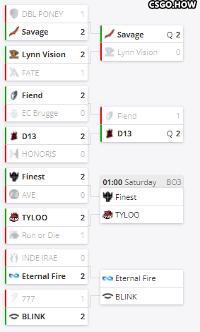 TYLOO 2-1战胜Run or Die,挺进Funspark ULTI 预选赛 下轮
