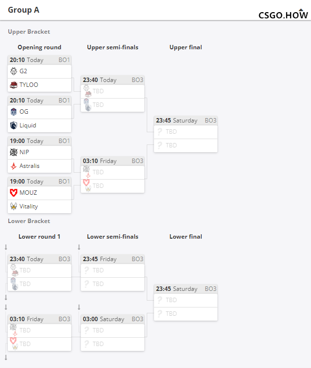 CSGO IEM冬季赛开赛在即！锁定今晚！TYLOO加油！ 
