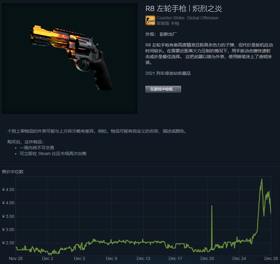 【CSGO】 m0NESY 预言一波R8修改后，火 R8 迅速“加强”
