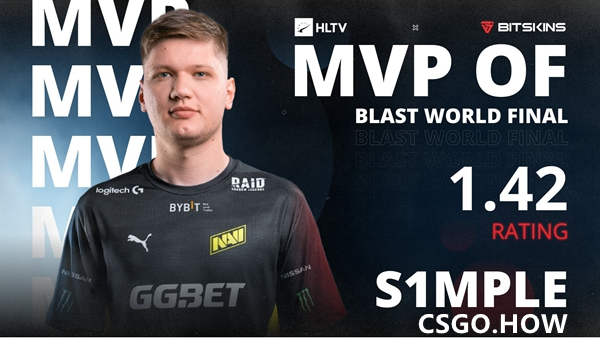 s1mple 荣获 BLAST 总决赛 MVP ，并在赛后接受访谈 