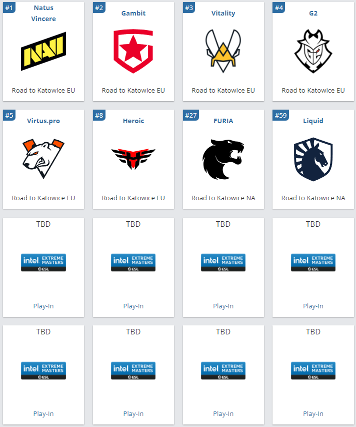 2022 CSGO第一个线下豪强对决， IEM 卡托维兹赛程前瞻