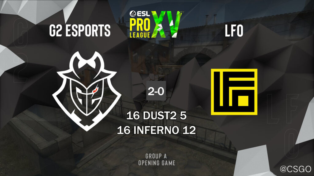 CSGO EPL S15揭幕战：G2 2-0血虐LFO