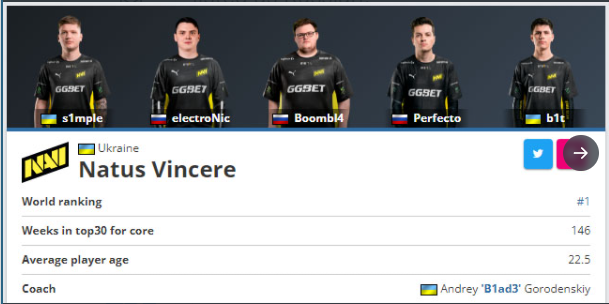 Thorin评价HLTV更改NAVI国籍：愚蠢的政治站队行为