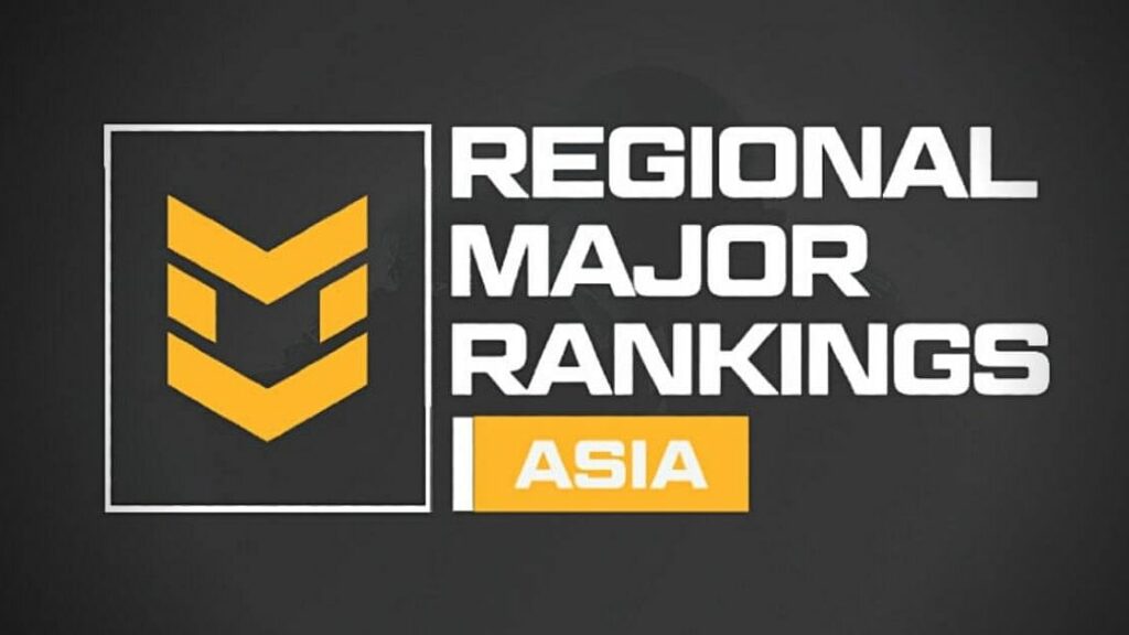 【CSGO】Renegades全胜战绩拿下RMR大洋洲预选赛名额