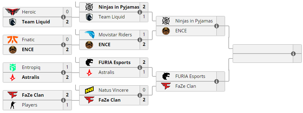 EPL S15：巴西黑豹FURIA今晚对阵银河战舰FaZe 
