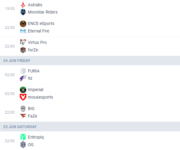 Roobet杯：FaZe首轮战胜OG，Astralis比赛故障延后