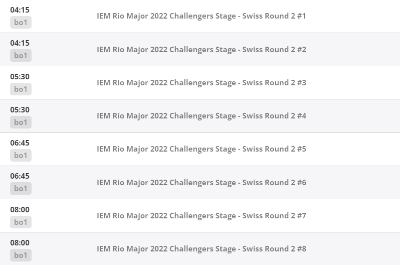 2022 CSGO IEM里约Major 直播地址&赛程