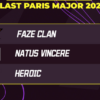 41% of players believe that FaZe will win the championship in Paris Major