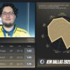 IEM达拉斯站回顾：ZywOo斩获六冠MVP，Vitality缔造30连胜神话